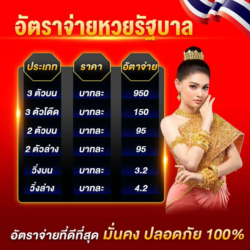 แทงหวยรัฐบาลlotto888